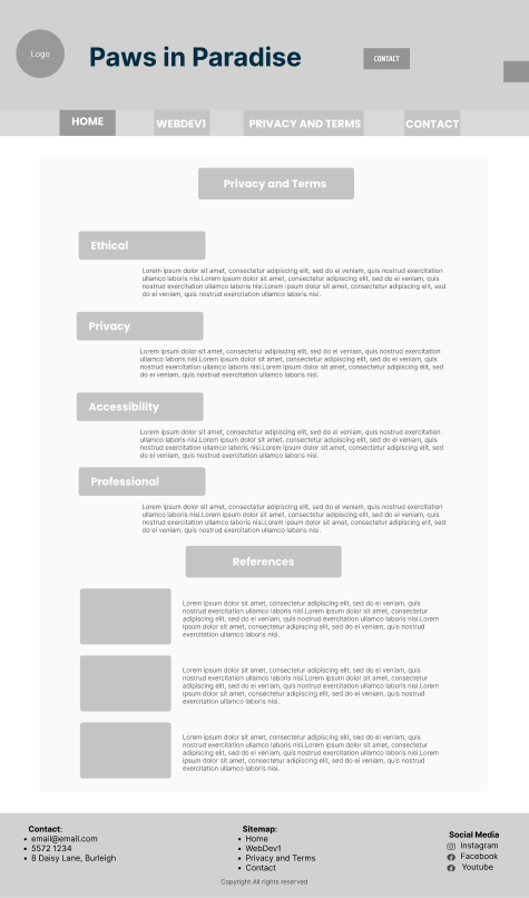 Figma redesign privacy and terms