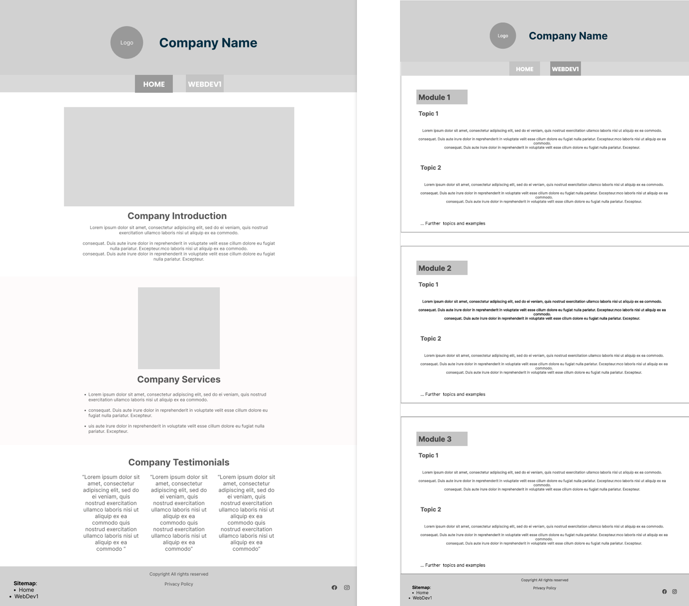 Digital protoype of web page