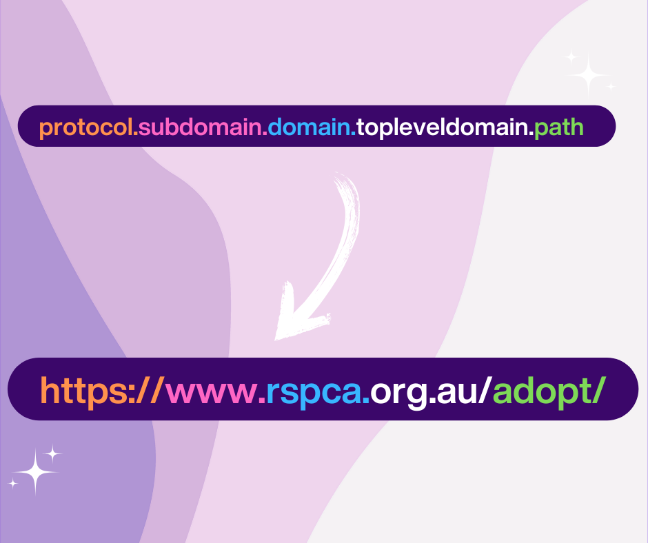 URL example