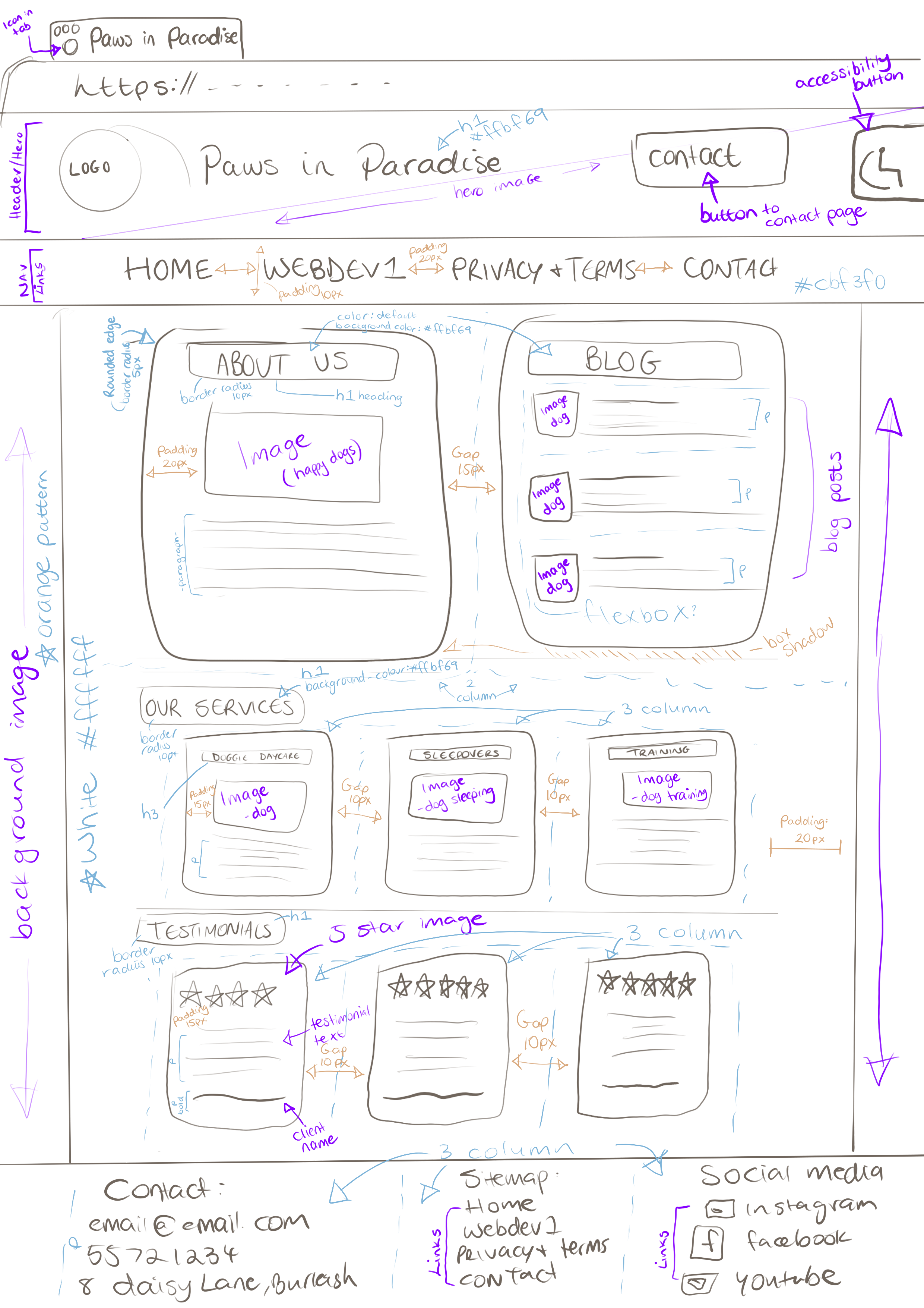 Home page wireframe design