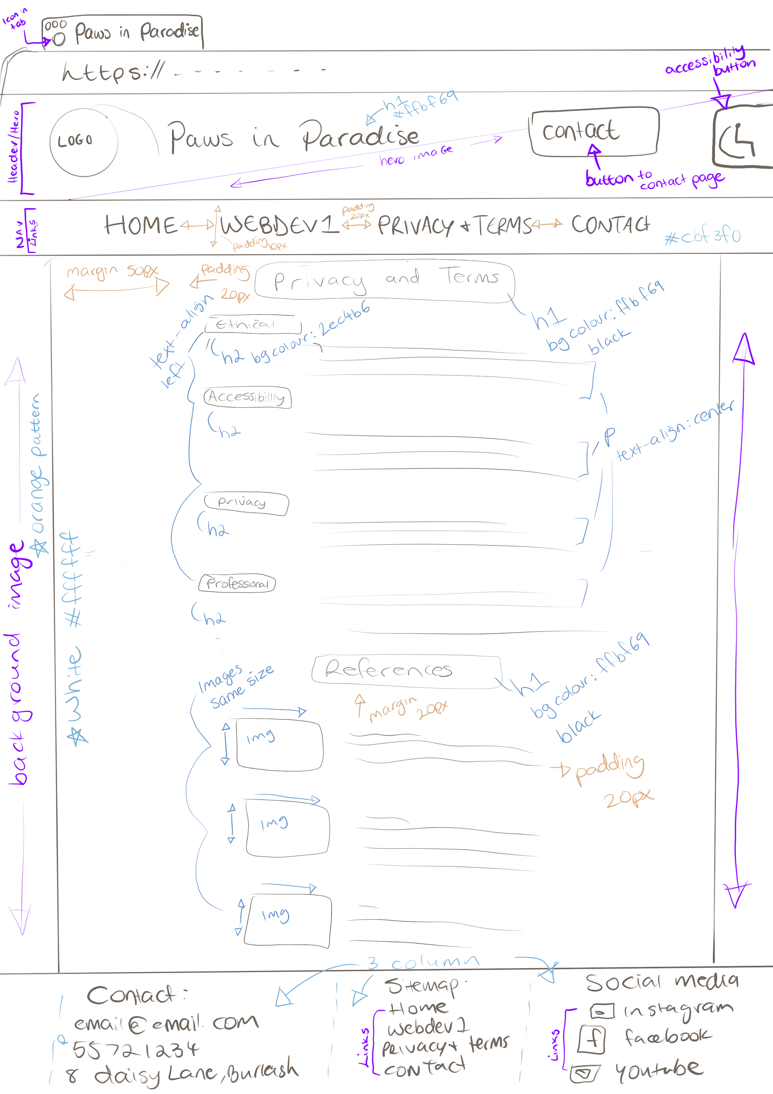 Privacy and Terms page wireframe design