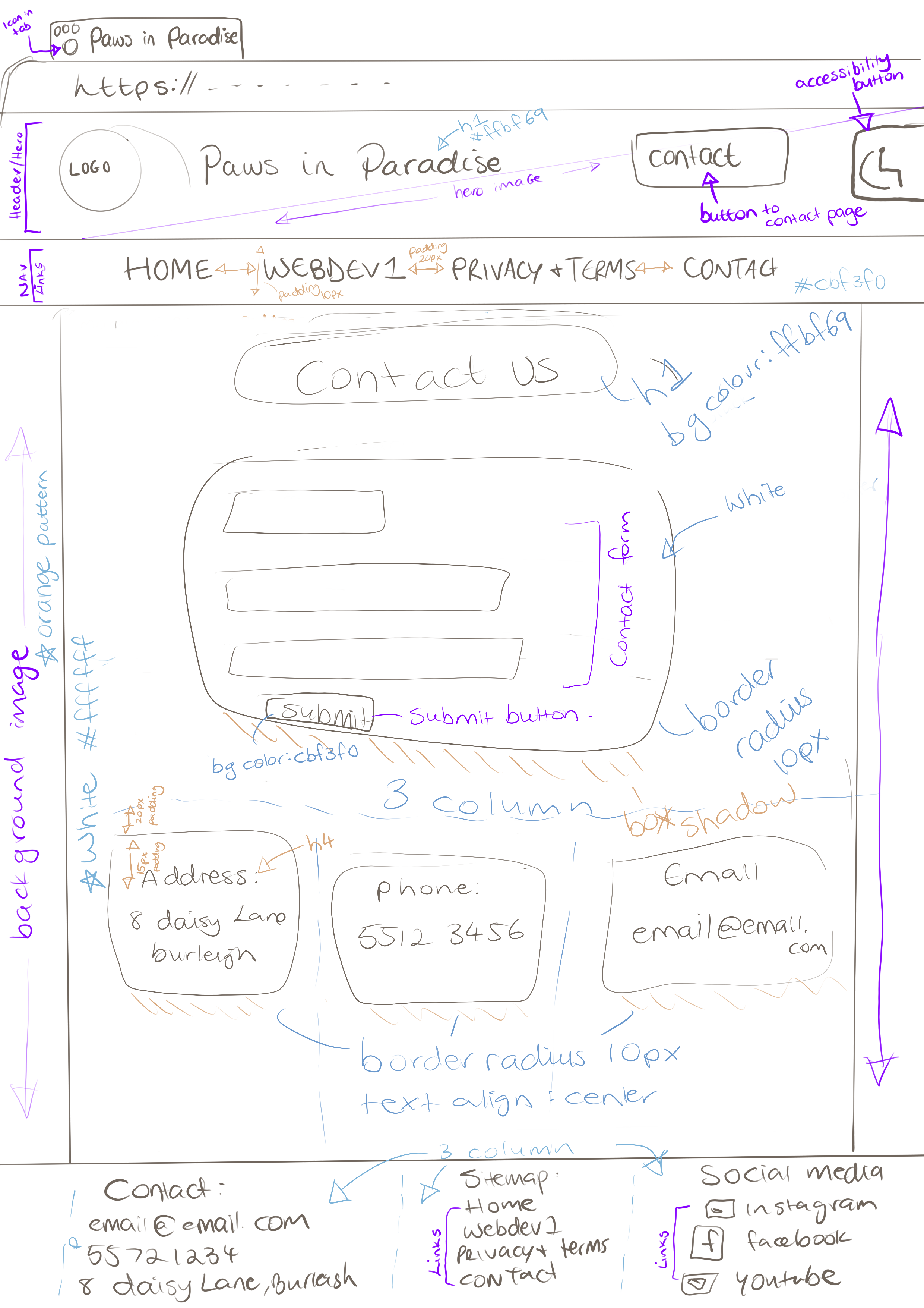 Contact page wireframe design